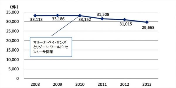 ポーカーのオールインについて - オールインしたプレイヤーが ポーカーのオールインについて - オールインしたプレイヤーが